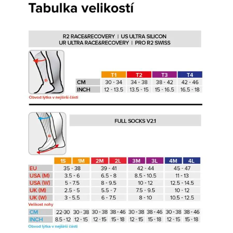 COMPRESSPORT R2 V2 návleky Flash