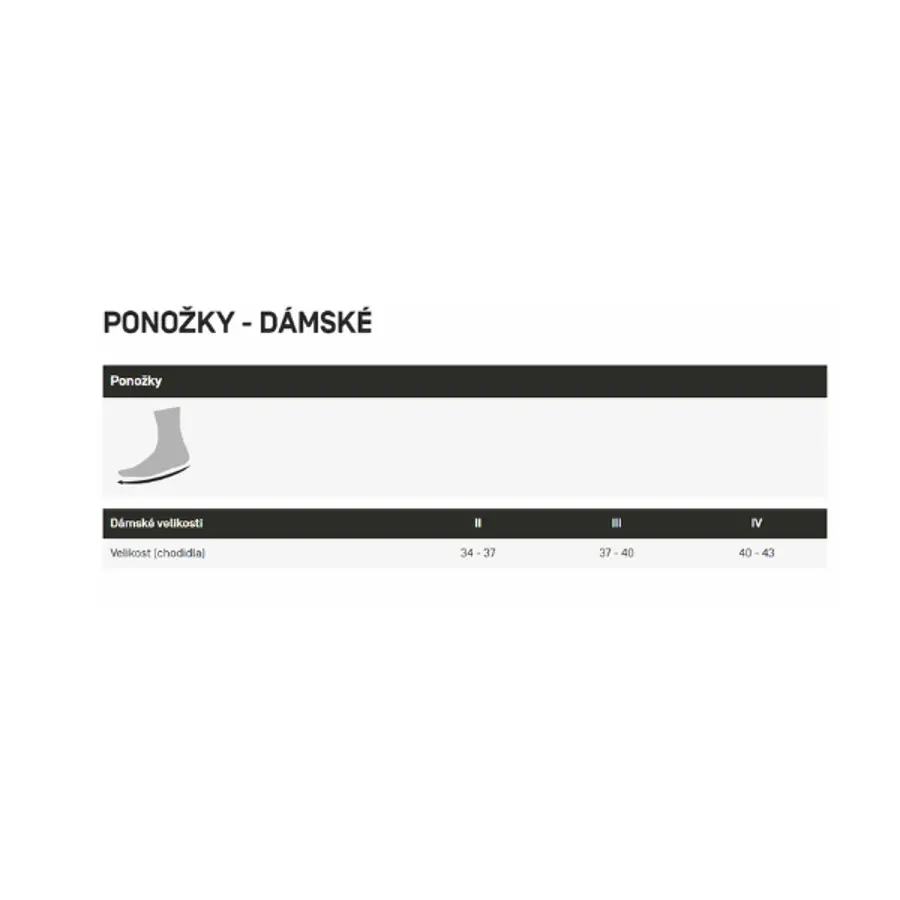 CEP Kotníkové ponožky 5.0 dámské 